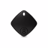 iTagPro Product